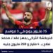 صلاح مع نادي فنربخشه